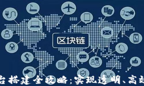 
区块链溯源平台搭建全攻略：实现透明、高效的供应链管理