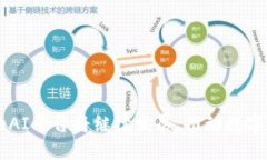 baioti基于区块链的AI平台：