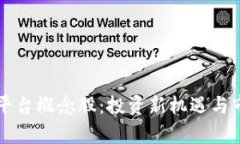 区块链电商平台概念股：