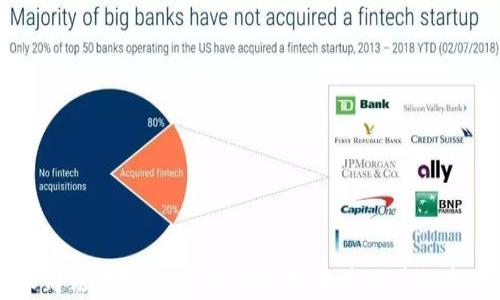 
比特派司法协助：揭示区块链技术在法律领域的应用