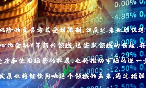 biao ti比特派钱包禁止一键买卖：原因分析及应对策略/biao ti

比特派, 钱包, 一键买卖, 数字货币/guanjianci

比特派钱包作为一种流行的数字货币钱包，受到了广泛的关注和使用。然而，近期有关比特派钱包禁止一键买卖的消息引发了用户们的热议。许多用户对这一政策的背景、原因以及可能的影响表示关心。本文将深入探讨这一问题，分析背后的原因及其影响，并提供一些应对策略，帮助用户更好地适应这一变化。

一、比特派钱包简介
比特派钱包是一款支持多种数字货币的数字钱包应用，致力于为用户提供一个安全、便捷的数字资产管理平台。用户可以通过比特派钱包进行数字货币的存储、转账、交易等操作。随着区块链技术的发展和数字货币市场的不断扩大，比特派钱包的用户群体也在不断增加。

二、为什么禁止一键买卖
1. 安全性考虑：数字货币市场波动极大，一键买卖功能虽然为用户提供了极大的便利性，但也可能导致用户在短时间内快速交易，从而增加市场波动带来的风险。比特派钱包禁止这一功能，可能是为了保护用户的资金安全，减少因市场波动带来的潜在损失。

2. 合规监管：随着各国对数字货币市场监管力度的加大，钱包服务商需要遵循相关法律法规，以确保自身的合规性。一键买卖功能可能会引发监管部门的关注，因此比特派钱包选择暂时停止这一功能以遵循法规。

3. 用户教育：禁止一键买卖还能够推动用户对数字货币市场的理解和学习。让用户在进行交易之前，更加谨慎地考虑市场动态和自身的投资策略，而非依赖于一键买卖的便利性，提高整体投资的理性。

三、可能影响用户的策略
1. 分阶段交易：结合市场分析和个人账户状况，用户可以考虑将自己的交易分为多个阶段，而不是一次性完成。这会使得交易过程更加灵活，能够更好地应对市场的变化。

2. 使用限价单：用户可以通过设置限价单来实现购买或出售的需求，在价格达到自己设定的标准时自动执行，而不是依赖一键买卖。这种方式不仅能够节省手续费，还能降低因市场波动带来的风险。

3. 增强市场知识：用户可以通过课程、网络研讨会等方式，增强自己对市场的理解，提升投资技能，以便做出更明智的交易决策。

4. 寻找替代方案：如果比特派钱包的限制影响到了用户的使用体验，可以考虑寻找其他钱包或交易所，这些平台可能提供更符合用户需求的服务。

四、用户的反应与支持
对于比特派钱包禁止一键买卖的决定，用户的反应不一。一些用户对于这一政策表示支持，认为这样可以更好地保护投资者的利益，避免因冲动交易而导致的损失；而另一些用户则认为这限制了自己的交易灵活性，影响了他们的交易体验。

比特派钱包方面应加强与用户的沟通，传达这一政策的原因，争取用户的理解和支持。同时，可以考虑根据用户反馈不断产品，增强用户的体验感。

五、可能的相关问题

问题一：比特派钱包为什么会选择禁止一键买卖？
比特派钱包选择禁止一键买卖主要出于对用户安全的考虑。在数字货币市场中，价格波动频繁，用户可能由于情绪影响而做出快速交易的决定，这种冲动交易往往造成不可逆的损失。通过禁止一键买卖，钱包方可以迫使用户在交易时更加理性，强化他们对市场的理解。

同时，合规性也是一个重要因素。随着全球对加密货币监管日益严格，钱包服务商需要确保其操作与当地法律法规相符合。禁止一些高风险的交易功能，如一键买卖，可以帮助其满足这一监管要求。

最后，钱包的开发者也希望通过这一举措提高用户的交易教育，使其在交易过程中能够采取更合理、有效的方法，从而提升用户的整体投资能力。

问题二：用户该如何应对比特派钱包的政策变化？
用户应对比特派钱包禁止一键买卖的政策变化，可以考虑以下策略：
ol
    li确保了解市场动态：在交易前，用户应当浏览相关的新闻、市场动向和技术分析，确保自己对市场有足够了解。/li
    li逐步学习和实践：此时是一个学习的好机会，用户可以全面了解各种交易策略，比如限价单、止损单等，以帮助自己做出更合理的交易决策。/li
    li制定交易计划：每个交易应有明确的目标和策略，用户可以在每次交易前制定好交易计划，避免因市场波动而做出不理性的决策。/li
    li关注平台更新：用户需及时关注比特派钱包的官方动态，了解未来是否会考虑恢复一键买卖功能或推出其他便捷的交易方式。/li
/ol

问题三：比特派钱包的其他功能是否受影响？
尽管一键买卖功能被禁止，但比特派钱包的其他功能并未受到直接影响。用户仍然可以使用比特派钱包进行数字货币的存储、转账、交易和查看资产等。

不过，需要注意的是，某些间接影响可能会存在。由于一键买卖功能的限制，用户的交易速度可能会降低，这可能导致某些市场机会的流失。然而，采取更审慎的交易方式也有可能带来更好的长期投资回报。

此外，比特派钱包还应该通过不断地更新和其他功能，确保在禁止一键买卖后，用户仍感受到良好的使用体验。这可能涉及到对钱包界面的、交易流程的简化等。

问题四：数字货币市场未来的趋势会如何发展？
数字货币市场未来的趋势可能会受到多个因素的影响，包括法律法规的变化、技术的进步以及市场需求的变动等。

首先，从监管的角度来看，随着各国政府对数字货币市场的重视，预计未来会出台更多的合规政策来规范市场。这可能会使得一些高风险的交易方式受到限制，但反过来也能促进市场的健康发展，保护投资者利益。

其次，从技术角度来看，区块链技术的不断成熟，可能会催生更多创新的数字货币及其应用。这包括NFT（非同质化代币）和DeFi（去中心化金融）等新兴领域。这些新领域的崛起，将为数字货币投资提供更多的机会与挑战。

最后，市场需求的变化也将对数字货币市场产生重大影响。越来越多的企业开始接受数字货币作为支付方式，用户对数字货币的接受度和使用场景的拓展，也将推动市场的进一步发展。

综上所述，比特派钱包禁止一键买卖的政策背后有其深层原因，用户应积极适应这种变化，寻找新的交易策略，同时数字货币市场的发展也将继续影响这个领域的未来。通过增强自身的市场知识和投资能力，用户能够在这一变化中更好地立足。