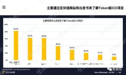 知名区块链平台公司：引领数字经济新时代
