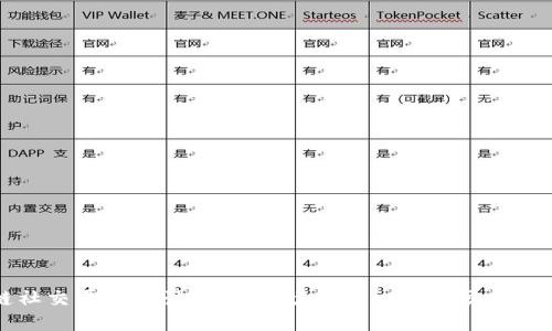 区块链社交平台设计图纸：构建去中心化社交网络的蓝图