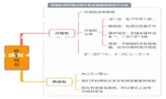 baioti自主可控区块链平台
