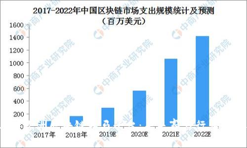 2023年欧洲区块链赛马平台：未来赛马行业的颠覆者