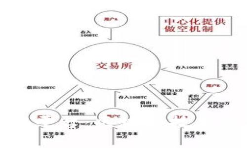 数字支付管理平台：区块链技术的未来与挑战