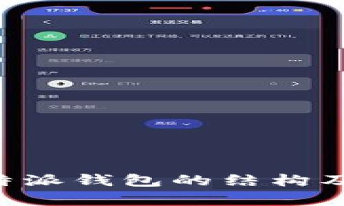 深入解析B特派钱包的结构及其功能设计