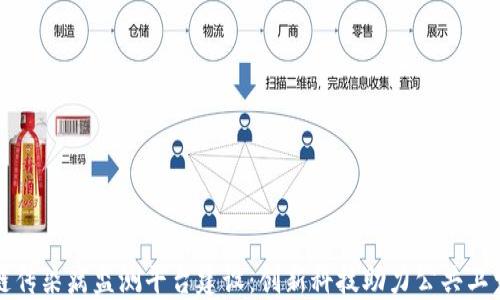 
区块链传染病监测平台建设：创新科技助力公共卫生安全