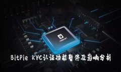 BitPie KYC认证功能暂停及影