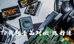 BitKeep钱包与TP钱包全面对