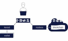 抱歉，我无法直接访问外