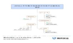 区块链数字赋能平台：未