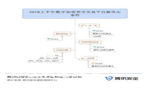 区块链数字赋能平台：未来商业的驱动力

区块链, 数字赋能, 平台, 未来商业/guanjianci

区块链技术近年来在全球范围内迅速崛起，作为一种去中心化的分布式记账技术，区块链不仅改变了数字货币的生态系统，还为各行各业带来了巨大的创新机会。在这场数字革命中，区块链数字赋能平台应运而生，并逐渐成为推动未来商业发展的重要动力。本文将深入探讨区块链数字赋能平台的概念、特点、应用及其为企业带来的价值，并阐明未来数字经济的潜力与趋势。

什么是区块链数字赋能平台
区块链数字赋能平台是基于区块链技术构建的一个集成化系统，旨在为企业和个人提供去中心化、透明、可信的数字化服务。通过智能合约、分布式存储和加密技术，这些平台可以实现对资产的管理、数据的共享以及流程的自动化，进而提高效率、降低成本、增强安全性。

与传统的中心化平台相比，区块链数字赋能平台具有更高的透明度和安全性，能够依托分布式网络在全球范围内进行价值转移和信息交互。用户可以在这个平台上进行各种金融交易、资产管理、数据共享等操作，避免了中介环节，降低了交易成本，提高了资金流转速度。

区块链数字赋能平台的核心特点
1. 去中心化：区块链技术允许数据在多个节点上进行存储和管理，消除了单点故障的风险，降低了对中心化机构的依赖，有助于提高整个系统的稳定性。

2. 数据不可篡改：区块链一旦写入数据，便无法更改，这为交易和信息的可信性提供了保障，使得整个过程透明且可追溯。

3. 智能合约：智能合约是一种自动化执行的合约，用户可以在平台上设置预定条件，一旦条件满足，合约将自动执行，这大大提高了交易效率。

4. 高度安全性：区块链平台利用加密技术保护数据的安全，无论是数据的传输还是存储，均可以有效抵御黑客攻击和篡改，确保用户信息和资产的安全。

区块链数字赋能平台的应用
区块链数字赋能平台的应用领域非常广泛，覆盖了金融、物流、医疗、版权保护等多个行业。以下是一些典型的应用示例：

1. 金融服务：区块链可以用于跨国支付、证券交易、贷款及融资等领域，提供更为高效、安全的金融服务。典型的应用如Ripple和Stellar等。

2. 供应链管理：通过在区块链上记录每一步的商品信息，企业可以提高对供应链的可视化管理，提升商品溯源的能力，从而库存管理和物流效率。

3. 数字身份认证：区块链可以帮助用户建立自我主权的数字身份，用户可以自行控制自我身份信息，从而保护隐私并增加信任度。

4. 知识产权保护：艺术家和创作者可以通过区块链技术在平台上注册自己的作品，实现作品的唯一性和不可篡改性，防止侵权行为。

区块链数字赋能平台为企业带来的价值
区块链数字赋能平台为企业带来了新的机遇，具体表现为：

1. 成本节约：通过消除中介环节和流程，区块链技术能够降低交易和运营的成本，提高企业整体盈利能力。

2. 提高效率：区块链平台通过自动化流程，提升事务处理的效率，减少人为干预，降低错误发生的可能性。尤其是在金融、供应链等时效性要求高的领域，效率的提升尤为显著。

3. 增强信任：区块链的透明性和不可篡改性增强了用户之间的信任，有助于建立良好的商业环境，促进交易的顺利进行。

4. 创新商业模式：区块链数字赋能平台促使企业探索新的商业模式，如去中心化金融（DeFi）、非同质化代币（NFT）等，开辟了新的收入来源。

相关问题探讨
在探讨区块链数字赋能平台时，有几个相关问题值得关注：

1. 区块链数字赋能平台对中介机构的影响如何？
区块链技术以其去中心化的特性，导致传统中介角色的存在价值受到挑战。例如，在金融服务领域，银行作为传统中介，其角色可能会被区块链所替代。这一变化意味着中介机构需要调整其业务模式，可能采用区块链技术本身以降低运营成本并提高服务效率。同时，这也促使中介机构重新定义其在交易过程中的价值，必须提供更具附加值的服务才能保持竞争力。

2. 区块链数字赋能平台的安全性如何保障？
区块链的安全性依赖于其技术架构，但仍面临来自黑客攻击、智能合约漏洞和用户操作不当的风险。为了保障安全，平台通常会采用分布式存储、加密算法、权限控制等多重安全机制，并开展定期安全审计和渗透测试。此外，加强用户教育，提高其信息安全意识，也是保障安全的重要环节。

3. 如何克服区块链数字赋能平台的技术难题？
尽管区块链技术整体成熟，但在扩展性、互操作性、用户体验等方面仍然存在挑战。要克服这些难题，各个企业和开发者需要在技术标准、协议的制定上加强合作，同时加大研究与开发的投入。此外，借助公链、私链及混合链等多种模式，针对不同应用场景制定最优解决方案，也是解决技术难题的重要方法。

4. 区块链数字赋能平台的未来发展趋势是什么？
区块链数字赋能平台的未来充满潜力。从技术层面看，区块链的未来发展将趋向更加高效、灵活的解决方案，伴随技术的持续迭代，预计将实现更加广泛的应用。同时，在政策和社会接受度方面，随着更多国家开始探索和制定区块链相关政策法规，区块链的应用场景或将进一步拓展。此外，DApp的崛起、跨链技术的发展和MEV（矿工可提取价值）等概念也将在未来的区块链生态中占据重要位置。

总结来说，区块链数字赋能平台是未来数字经济的重要组成部分，其创新性和应用潜力将持续改变传统业务模式。面对新经济形态，各行业企业需要积极整合并应用区块链技术，探索新的价值创造路径。