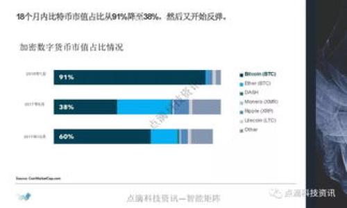 

区块链支付在线平台推荐：2023年最优质的选择