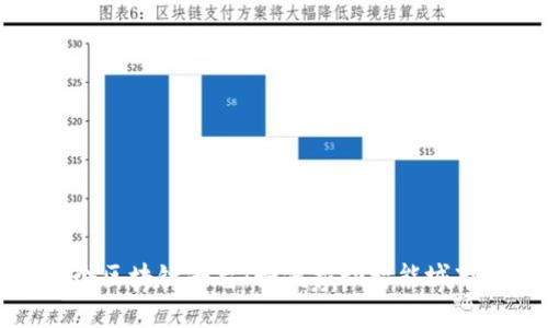 迪拜首个区块链平台：如何推动智能城市的未来