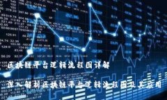 区块链平台逻辑流程图详