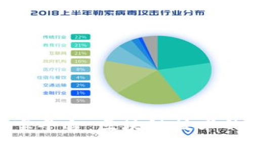 探索链应用宝平台：区块链技术的未来与发展