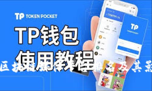 全球国际区块链媒体平台排名及其影响力分析