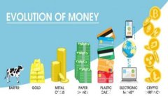 区块链资产投资平台：如