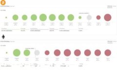 优质口碑的区块链平台中
