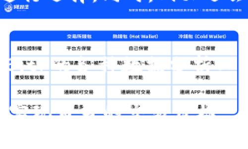 全面解析BitP移动客户端：功能、优势及下载指南
BitP, 移动客户端, 加密货币, 交易平台/guanjianci

随着科技的快速发展，数字货币的交易也逐渐走向移动化。而BitP作为一款新兴的加密货币交易平台，其移动客户端的推出无疑为用户提供了更加便捷的交易体验。本文将全面解析BitP移动客户端的特点、优势、下载指南，以及常见问题的解答，帮助用户更好地了解和使用这款应用。

BitP移动客户端概述
BitP是一款专为加密货币交易设计的移动应用，用户可以通过它随时随地进行数字货币的买卖。该平台支持多种主流加密货币的交易，包括比特币、以太坊等，旨在为用户提供安全、便捷的交易环境。

BitP mobile客户端的主要功能
1. 实时行情查看：用户可以随时查看各大数字货币的实时市场行情，帮助用户做出明智决策。  
2. 一键交易：BitP提供一键买入、卖出功能，让用户的交易更加快速高效。  
3. 安全保障：平台采用先进的安全措施，包括双重身份验证、冷钱包存储等，多重保障用户资产安全。  
4. 交易历史查询：用户可以查看自己的交易记录，便于后续管理和分析。  
5. 多语言支持：为了满足全球用户的需求，BitP客户端支持多种语言，包括中文、英文等。  
6. 客服支持：提供24小时在线客服，为用户解答问题，提供帮助。

BitP移动客户端的优势
1. 便捷性：无论身处何地，只需一部手机，便可完成数字货币交易，大大提升了交易的便利性。  
2. 速度快：BitP的交易系统反应迅速，为用户提供了毫秒级的交易体验，让每一个交易机会不被错过。  
3. 用户友好的界面设计：界面，易于操作，即使是新手用户也可以快速上手。  
4. 安全性能卓越：多重安全机制确保了用户资产的安全，用户可以放心进行交易。

如何下载BitP移动客户端
BitP移动客户端可在各大应用商店下载。用户可以根据自己的设备类型进行选择：  
1. 安卓用户：访问Google Play或各大安卓应用市场，搜索“BitP”，然后下载并安装。  
2. iOS用户：打开App Store，搜索“BitP”，找到应用后点击下载。  
3. 安装完成后，用户需要根据提示进行注册和身份验证，完成后便可开始交易。

常见问题解答

问题一：BitP移动客户端安全吗？
在数字货币交易中，安全性是用户最为关注的话题之一。BitP移动客户端采用了多层次的安全保障措施，确保用户信息和资金的安全。首先，平台使用了行业领先的加密技术，所有用户的数据均经过加密处理，防止信息泄露。其次，用户注册和登录时需要进行双重身份验证，这增加了黑客攻击的难度。此外，BitP还将大部分用户资金存放在冷钱包中，这样即使发生黑客入侵，损失也会降到最低。再者，BitP会定期进行安全审查和漏洞修复，确保平台的安全性。因此，用户可以放心使用BitP移动客户端进行交易。

问题二：如何在BitP移动客户端上进行交易？
在BitP移动客户端上进行交易非常简单。用户首先需要下载并安装应用，然后进行注册和登录。注册过程中，用户需提供基本信息并完成身份验证。登录后，用户可以通过首页的市场行情查看各种数字货币的实时价格。点击想要交易的币种进入交易页面，用户可以选择买入或卖出。用户只需输入交易金额和价格，确认后即可完成交易。交易成功后，用户可以在“我的资产”中查看自己的资金变动和交易记录。总的来说，BitP的交易流程，用户上手非常快。

问题三：BitP支持哪些数字货币交易？
BitP移动客户端支持多种主流的加密货币交易，包括比特币（BTC）、以太坊（ETH）、莱特币（LTC）、瑞波币（XRP）等。随着市场的变化，BitP也在不断扩充支持的币种，以满足用户的不同需求。在选择交易币种时，用户可以根据市场行情和自身的投资策略进行选择。同时，BitP还会定期评估新兴项目，以便为用户提供更多的投资机会。用户可以在应用内的“市场”功能中查看支持的所有货币及其交易对，从而做出更加明智的投资决策。

问题四：如何提高在BitP的交易收益？
在BitP上提高交易收益需要用户具备一定的市场分析能力和投资策略。首先，用户应及时了解市场行情和趋势，通过技术分析和基本面分析来判断市场走向。其次，合理配置资产，不建议将全部资金投入其中，分散投资可以降低风险。同时，用户可利用BitP的各种数据分析工具，分析自己的交易历史，总结经验和教训。另一个提高收益的方式是参与BitP的活动和推广，平台有时会推出一些促销活动，用户参与这些活动可以获得额外的收益。此外，用户还可以加入相关的社区，与其他投资者分享经验，获得更多的信息和机遇。

总结来讲，BitP移动客户端为用户提供了极具吸引力的交易体验。通过高效的交易方式、丰富的功能以及安全的保障，BitP不仅满足了用户的基本需求，还为投资者提供了更多的机会和选择。希望本文能够帮助用户更好地理解和使用BitP移动客户端，实现自身的交易目标。