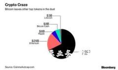 蚂蚁区块链BaaS平台主要业