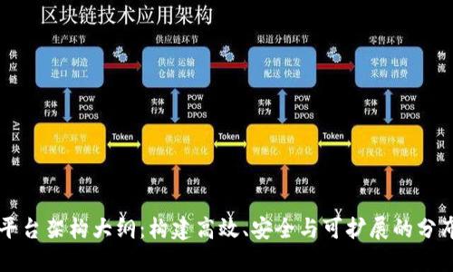 区块链平台架构大纲：构建高效、安全与可扩展的分布式系统