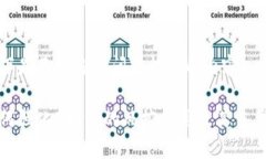 以下是基于你的问题构建