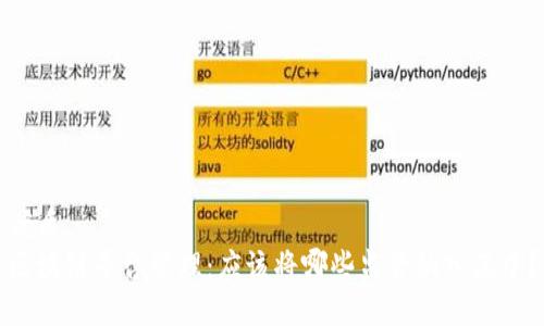 优质
区块链平台管理：应该将哪些监管纳入其中？