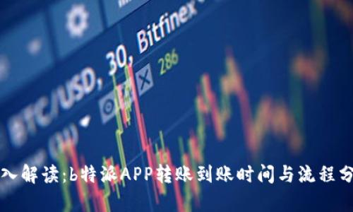 深入解读：b特派APP转账到账时间与流程分析