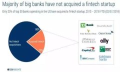 比特派最新版本下载苹果